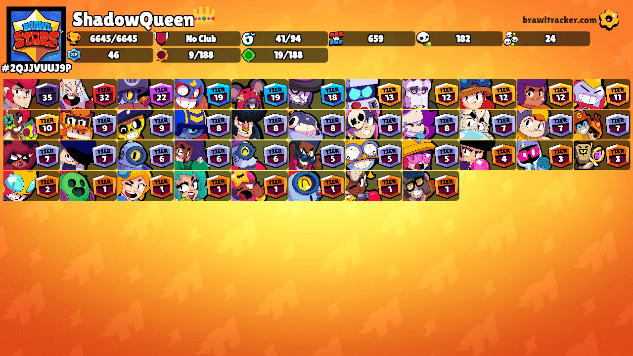 ShadowQueen👑's Ranks