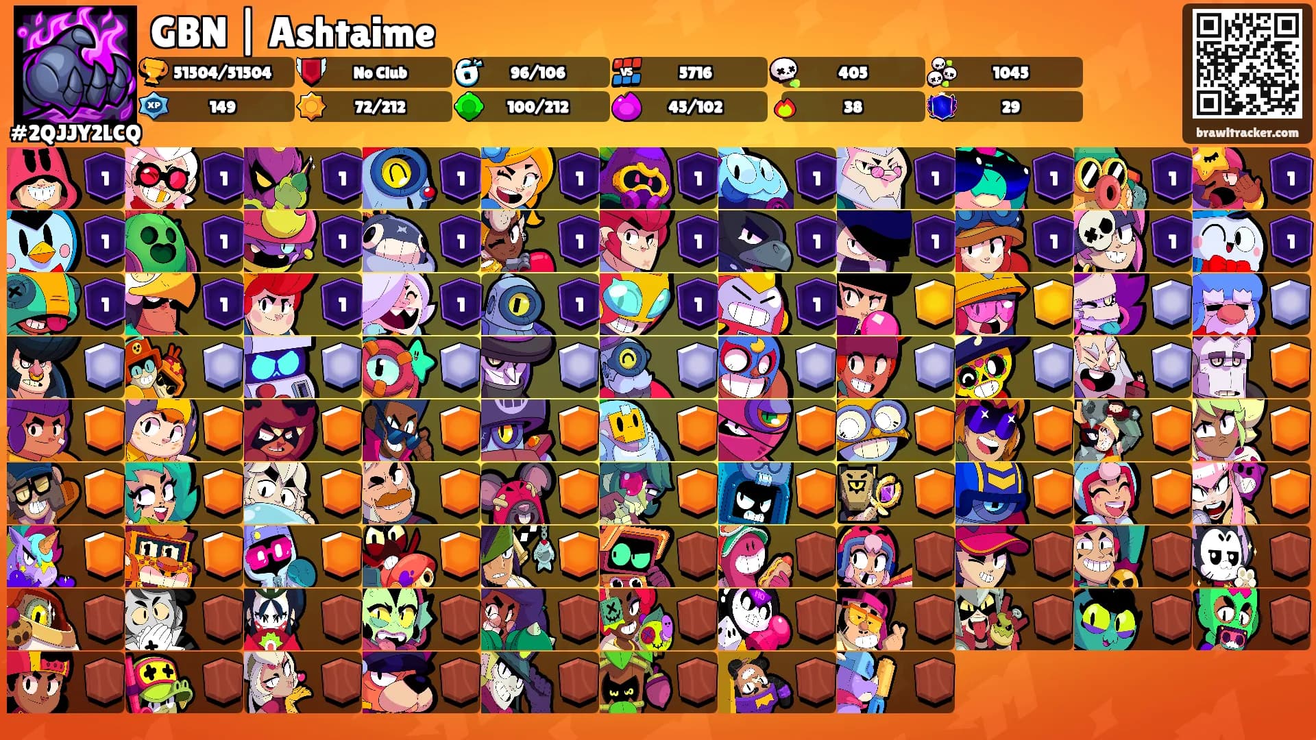 GBN | Ashtaime's Ranks