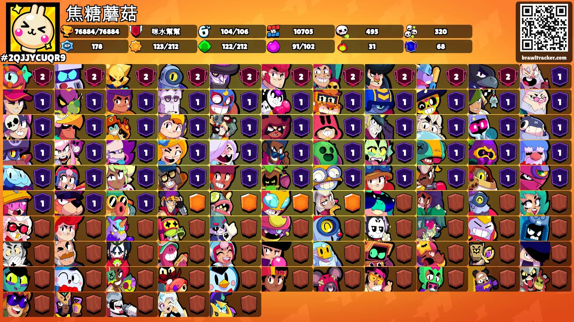 焦糖蘑菇's Ranks