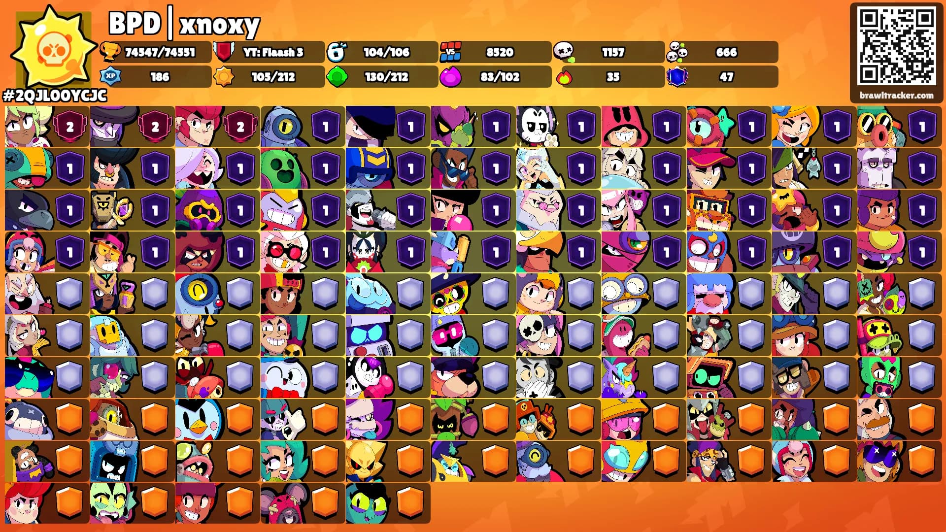 BPD|xnoxy's Ranks
