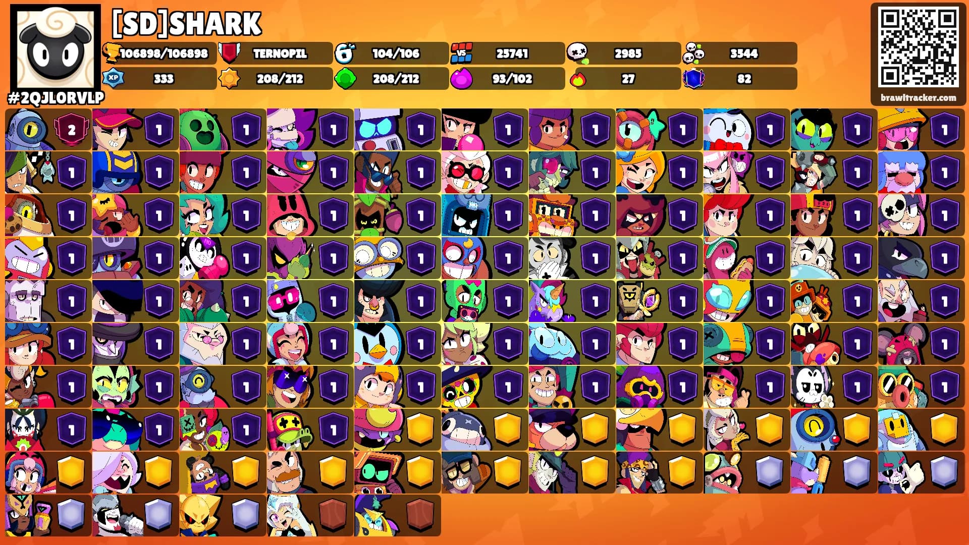 [SD]SHARK's Ranks