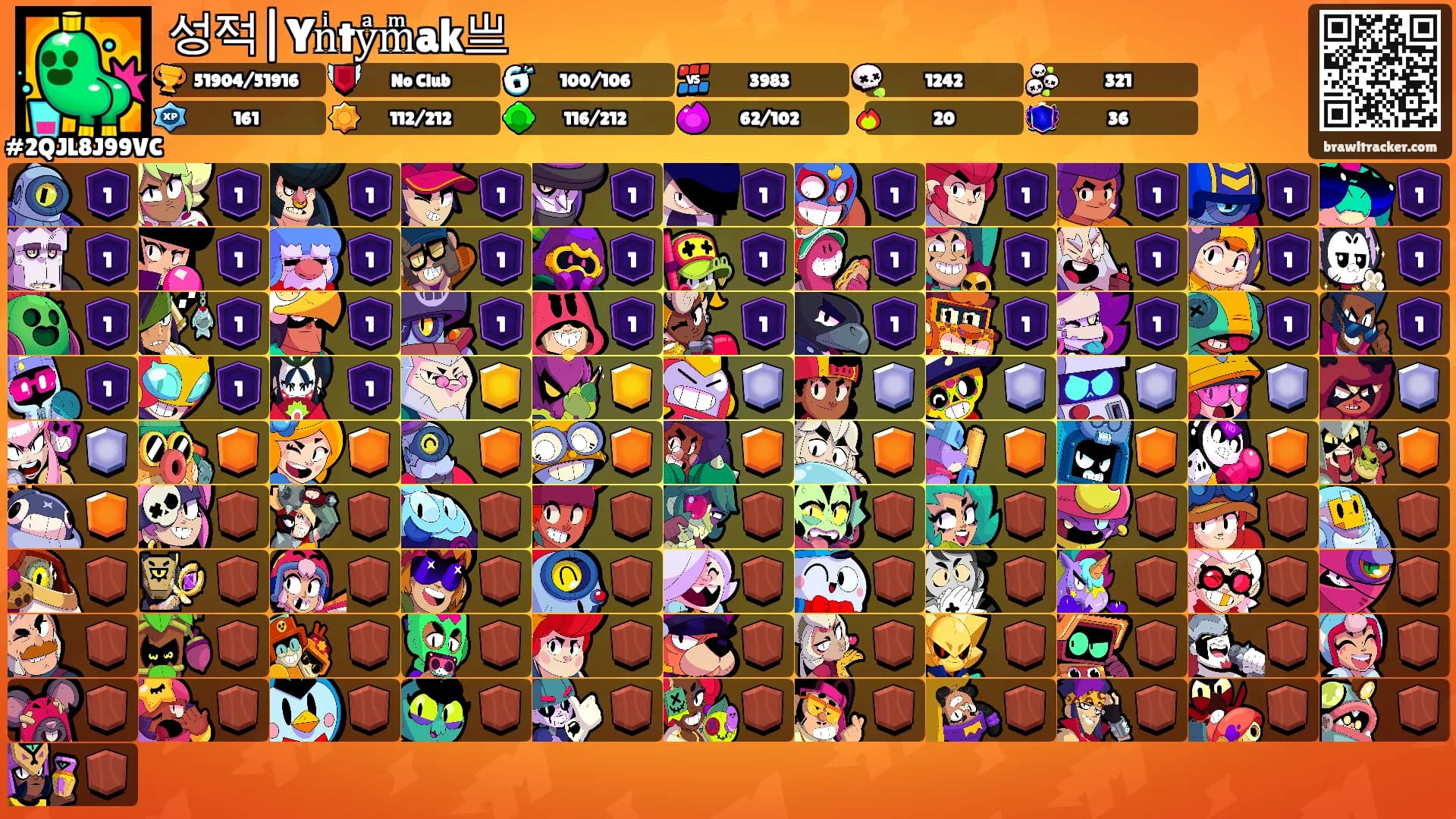 성적|Ynͥtyͣmͫak亗's Ranks
