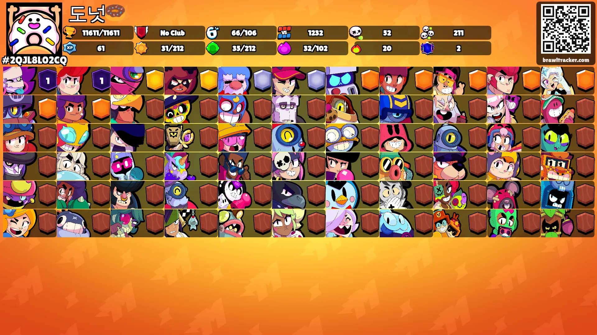 도넛🍩's Ranks