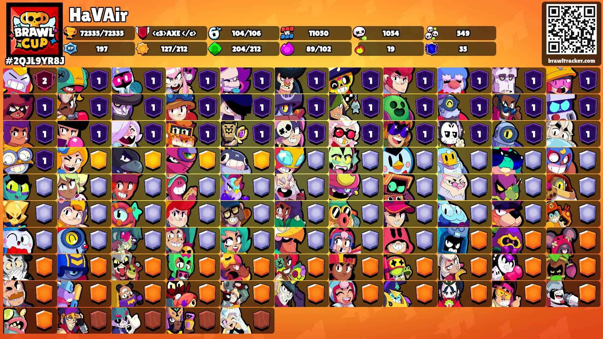 HaVAir's Ranks