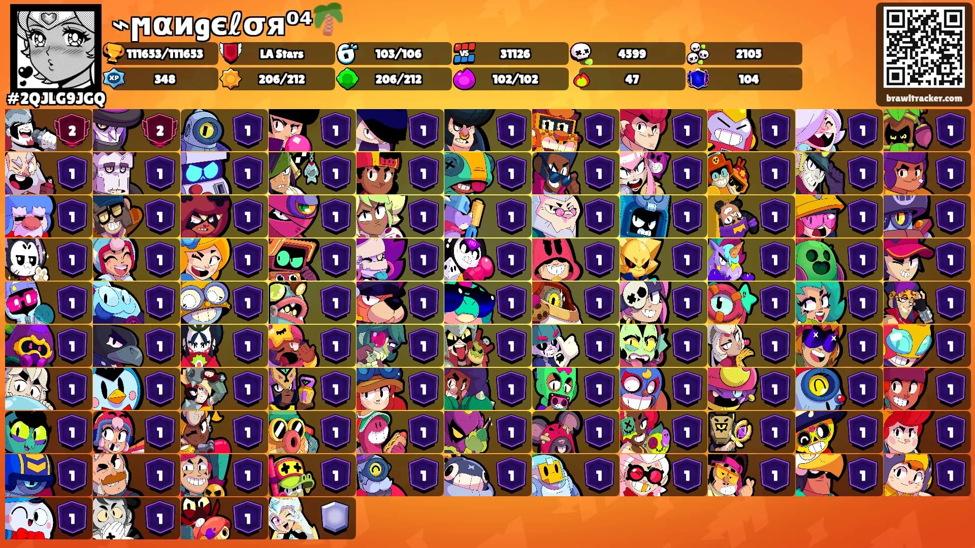 ⌁ϻαиgєℓσя⁰⁴🌴's Ranks