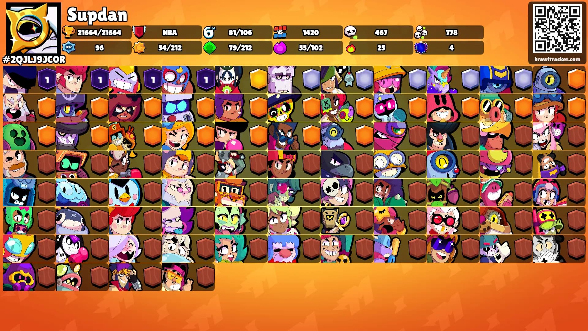 Supdan's Ranks