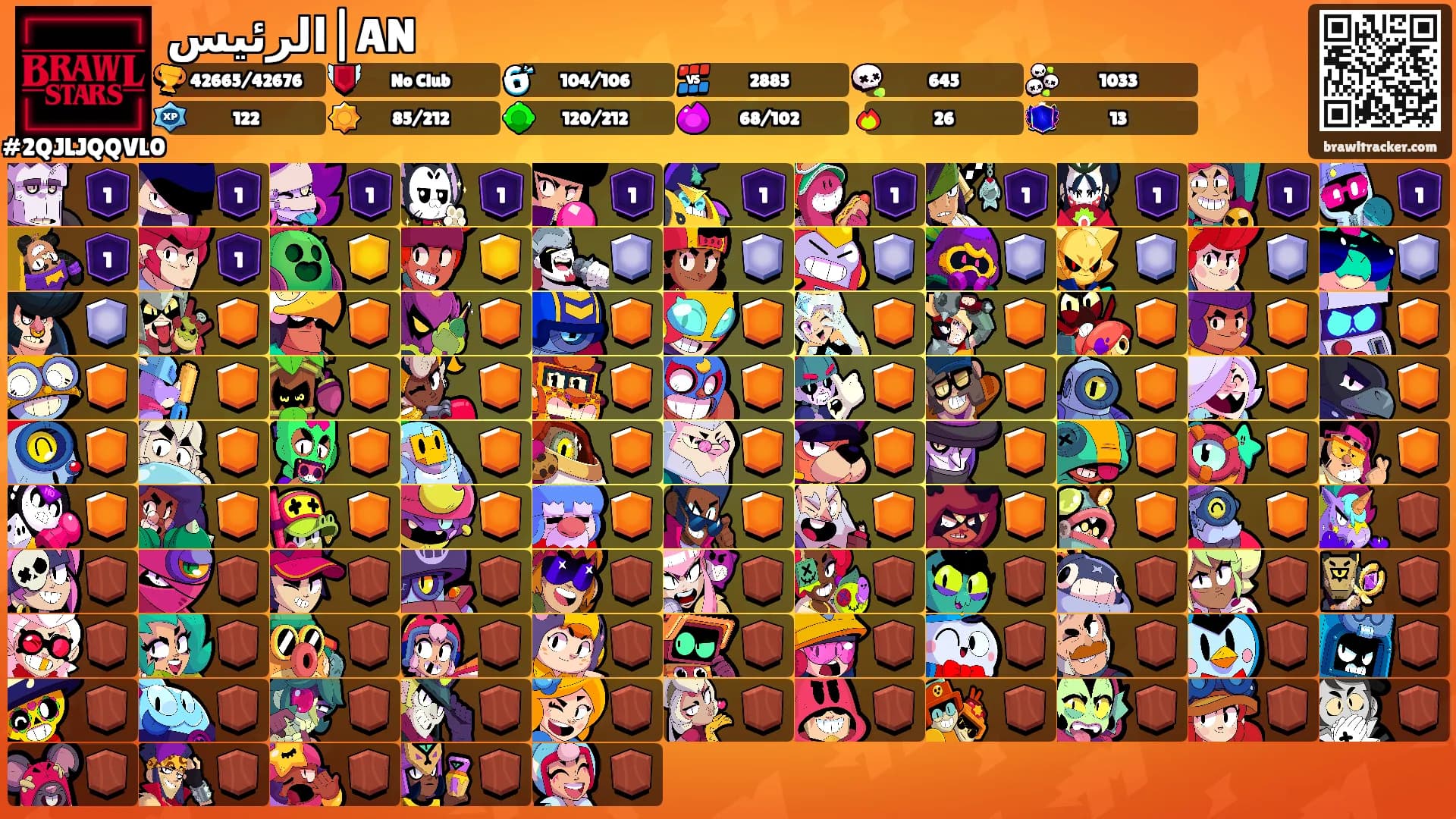 الرئيس|AN's Ranks