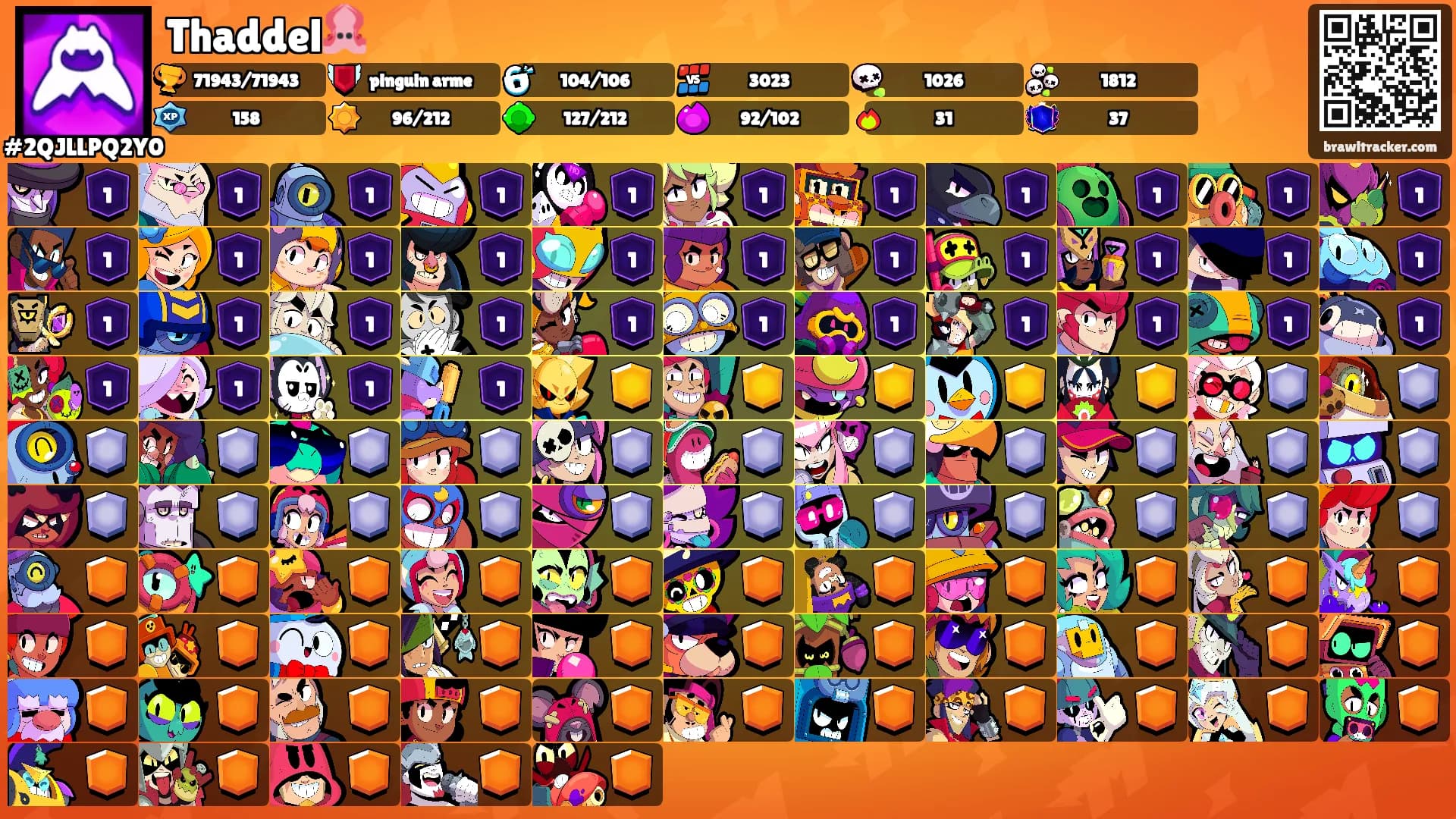 Thaddel🦑's Ranks
