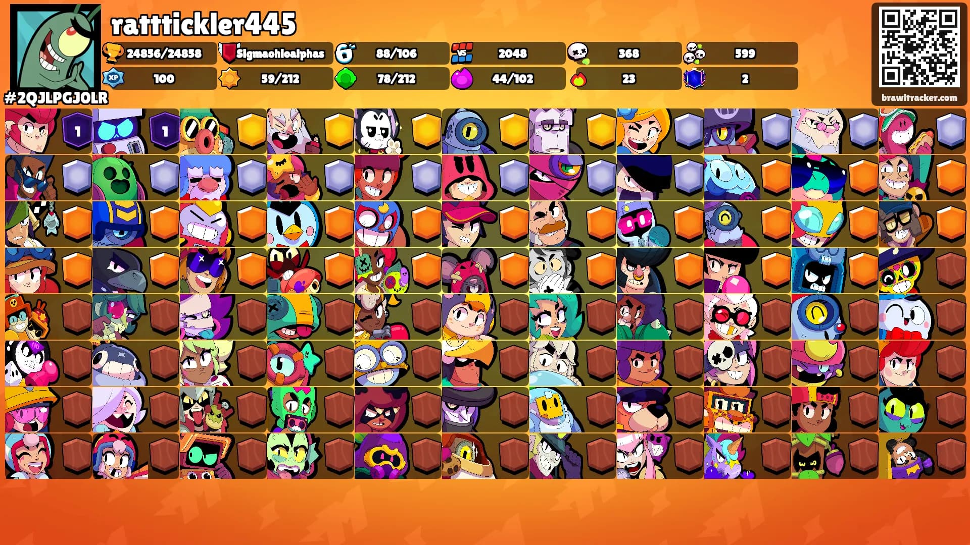 ratttickler445's Ranks
