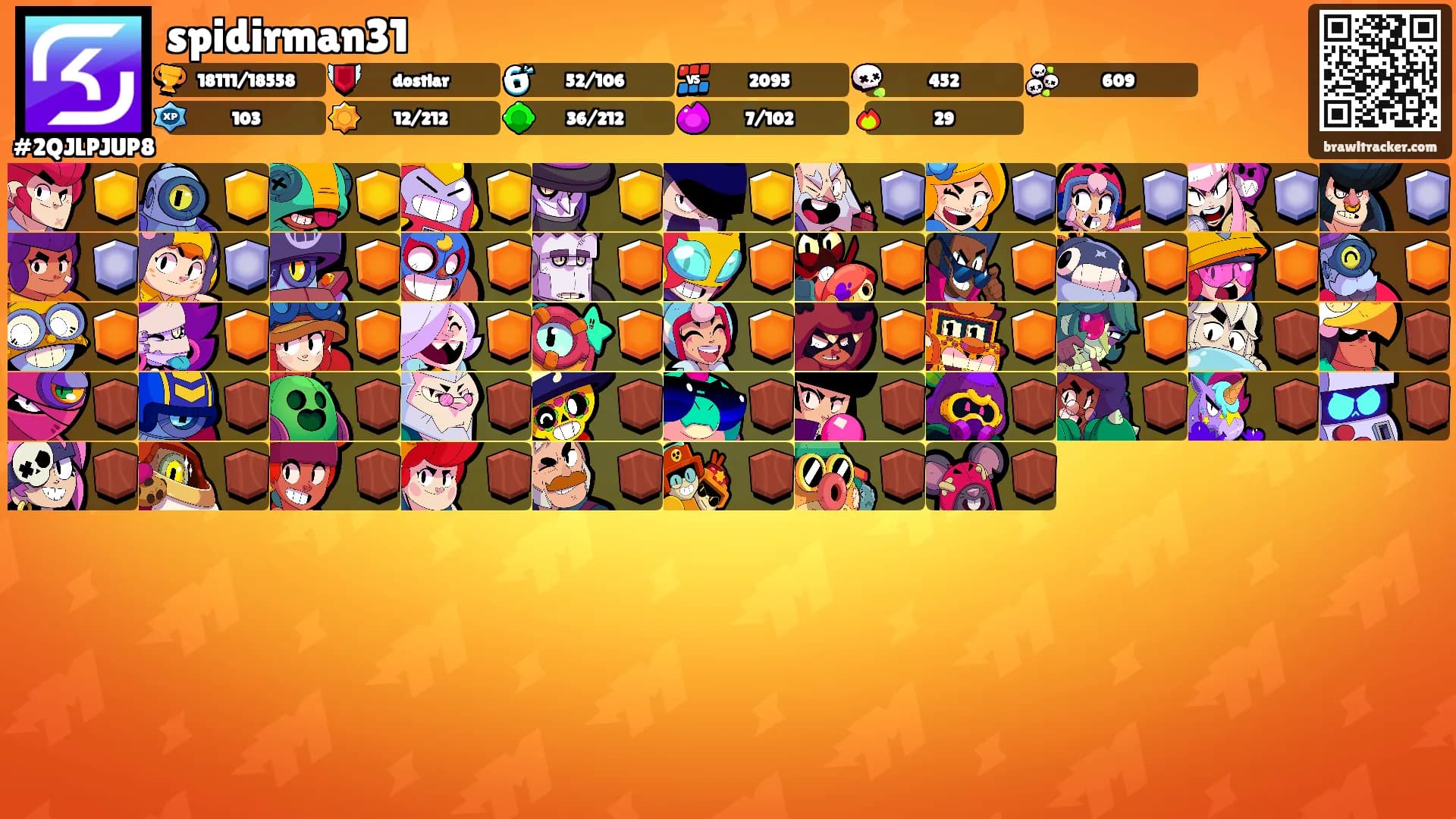 spidirman31's Ranks