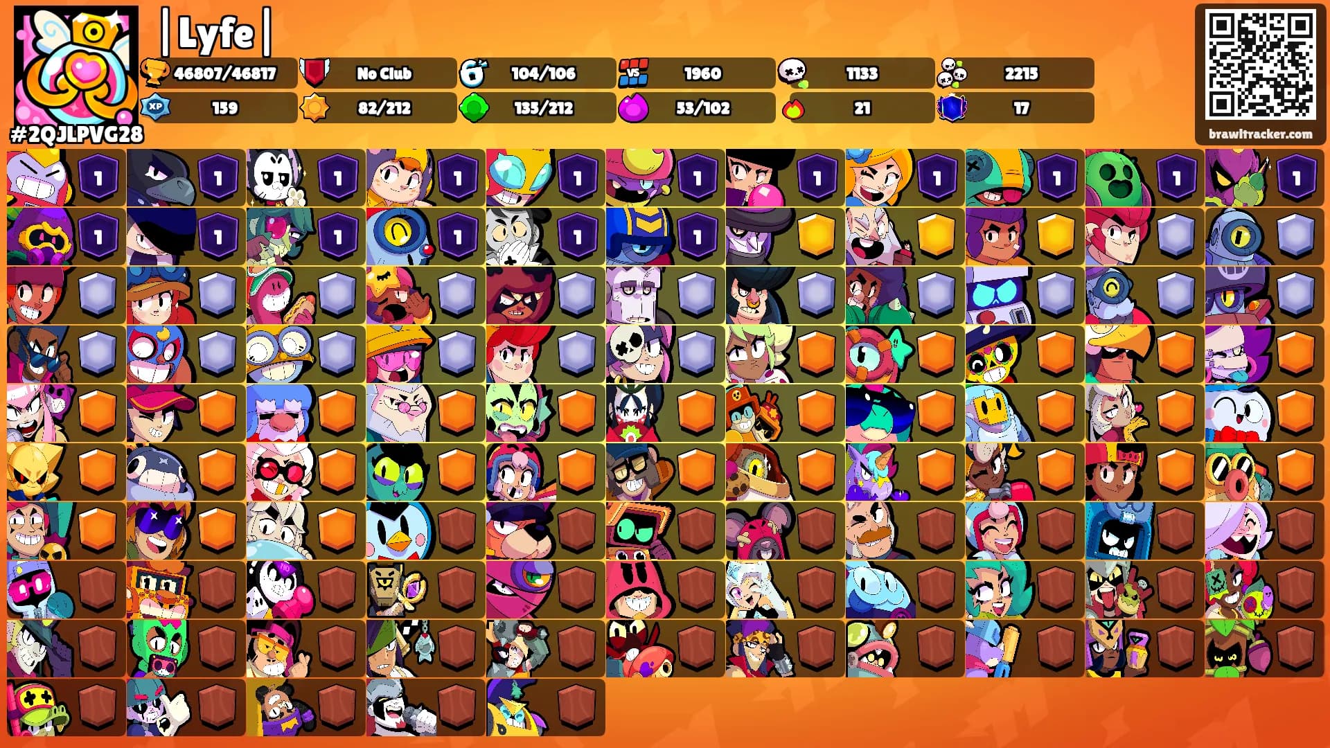|Lyfe|'s Ranks