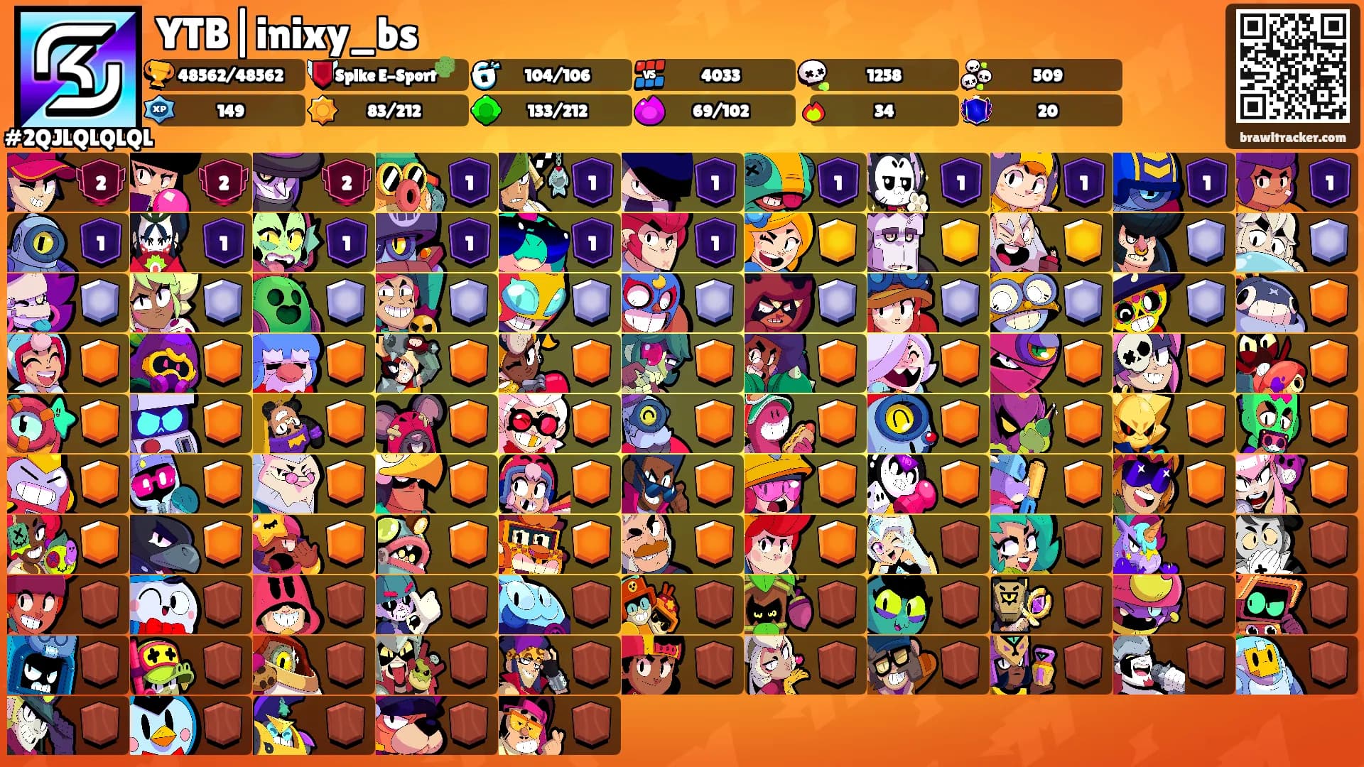 YTB|inixy_bs's Ranks