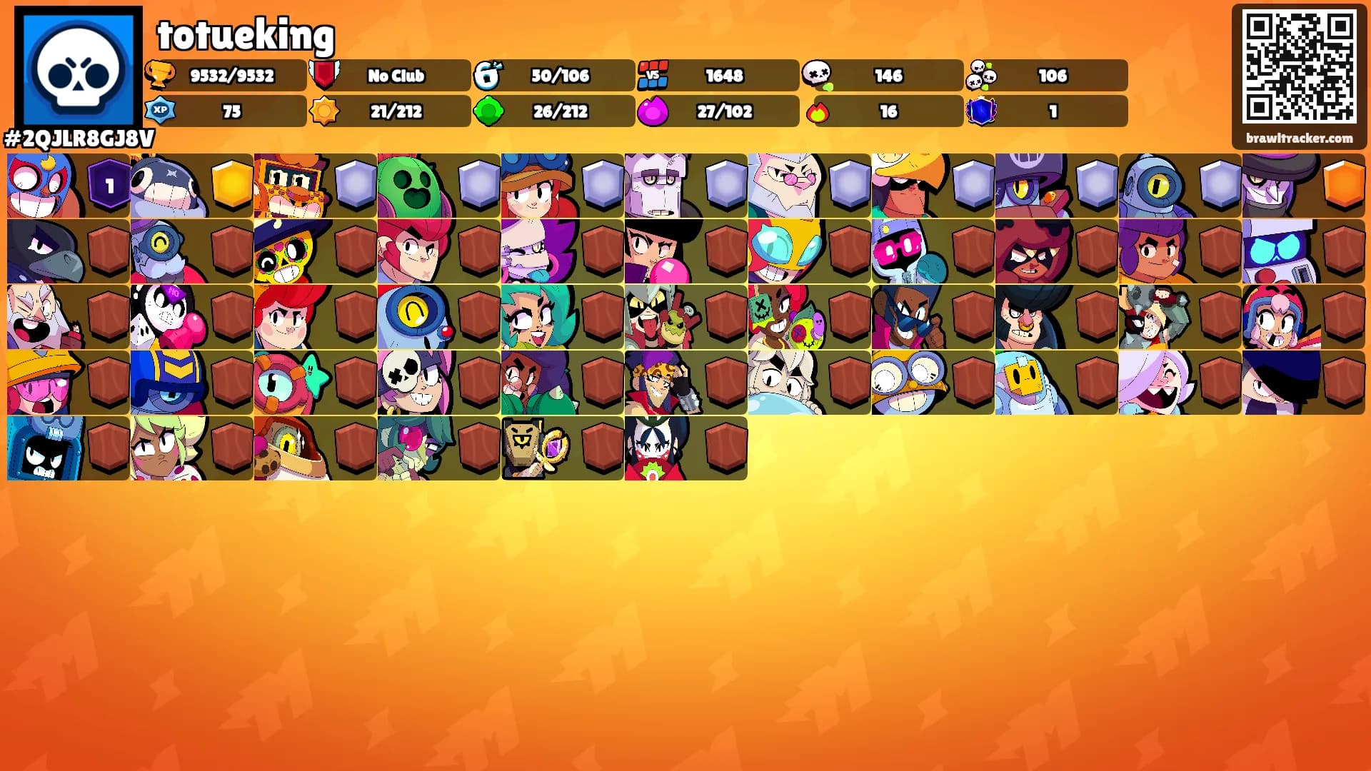 totueking's Ranks