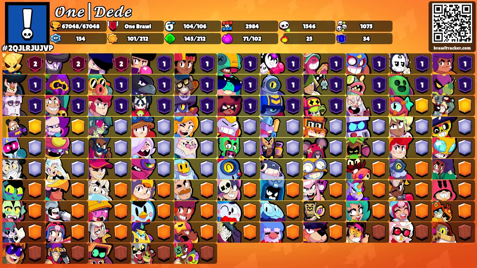 𝓞𝓷𝓮|𝓓𝓮𝓭𝓮's Ranks