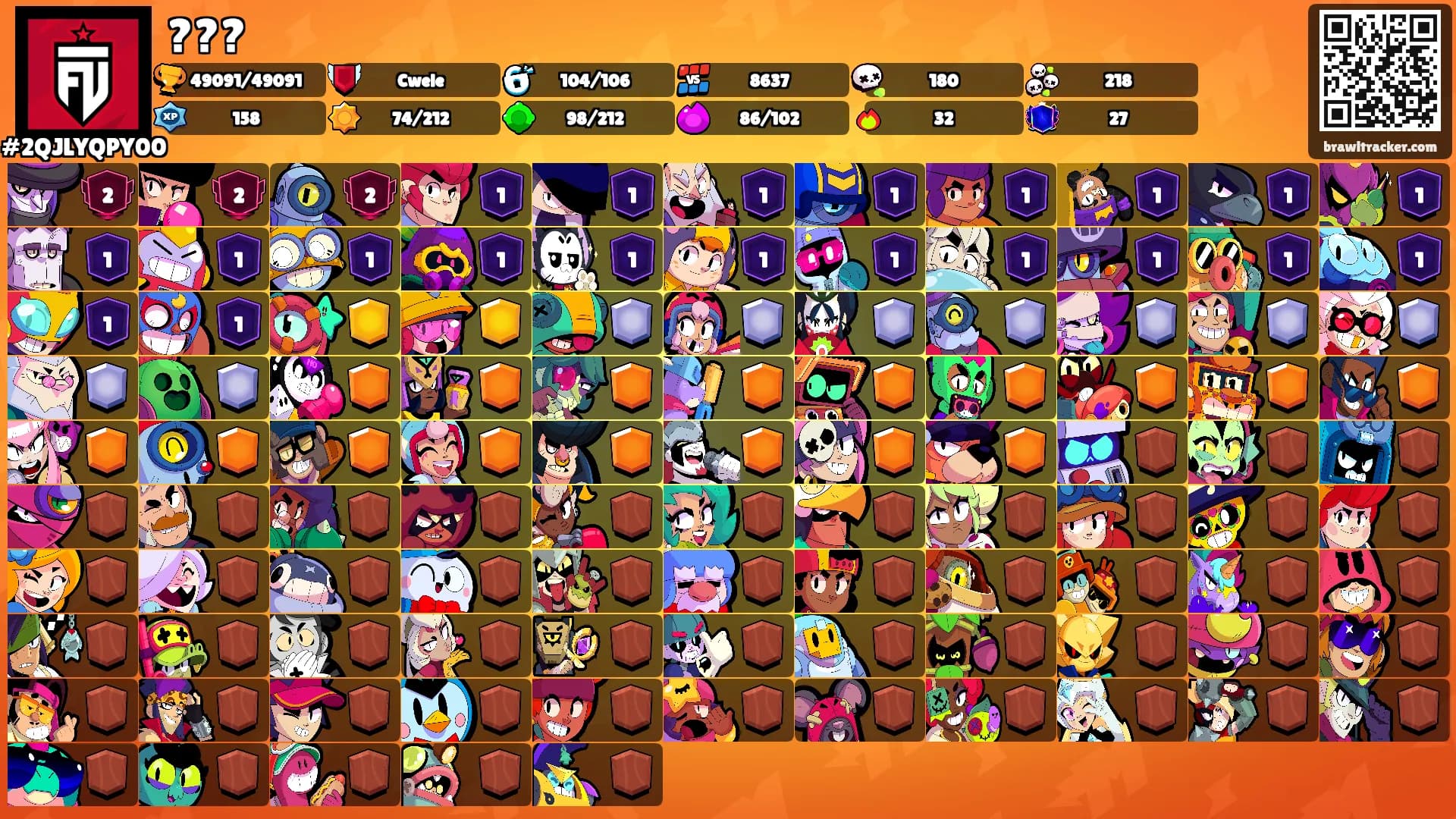 ???'s Ranks