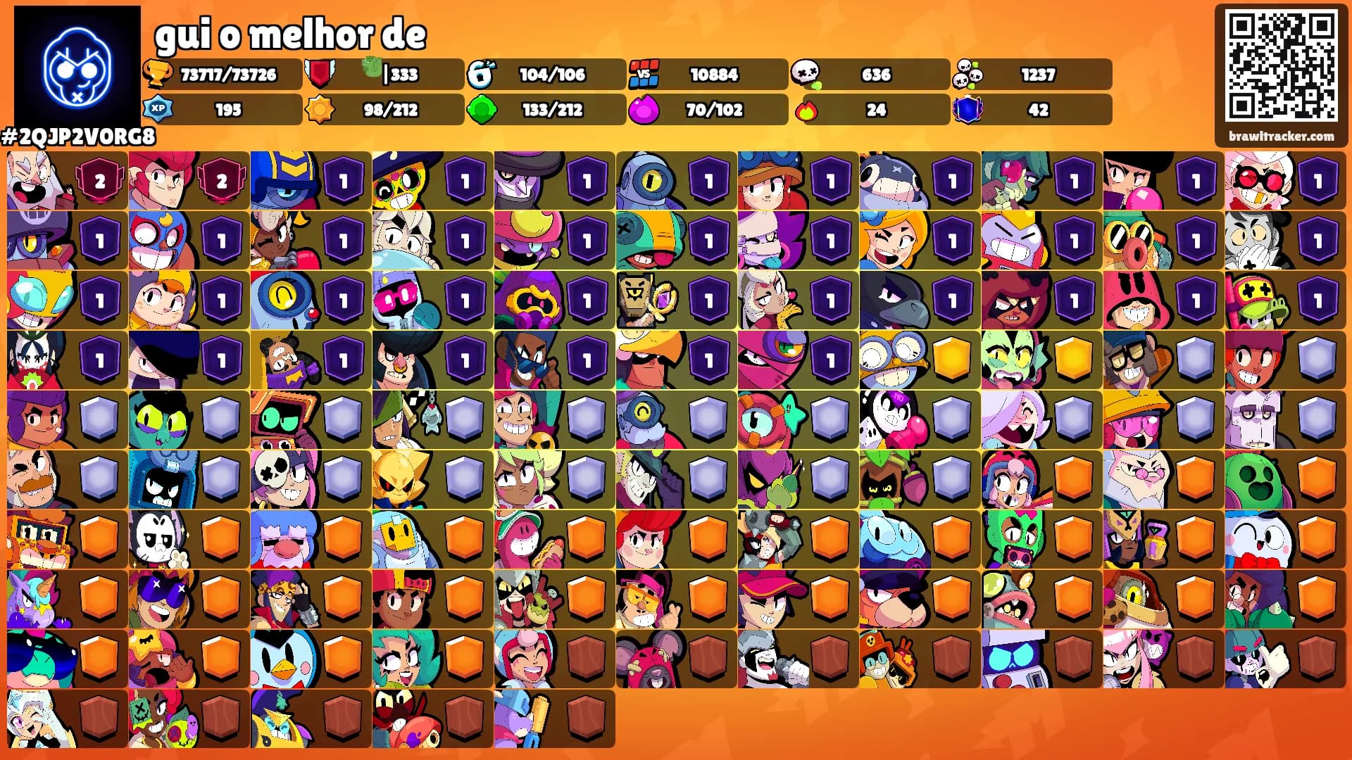gui o melhor de's Ranks