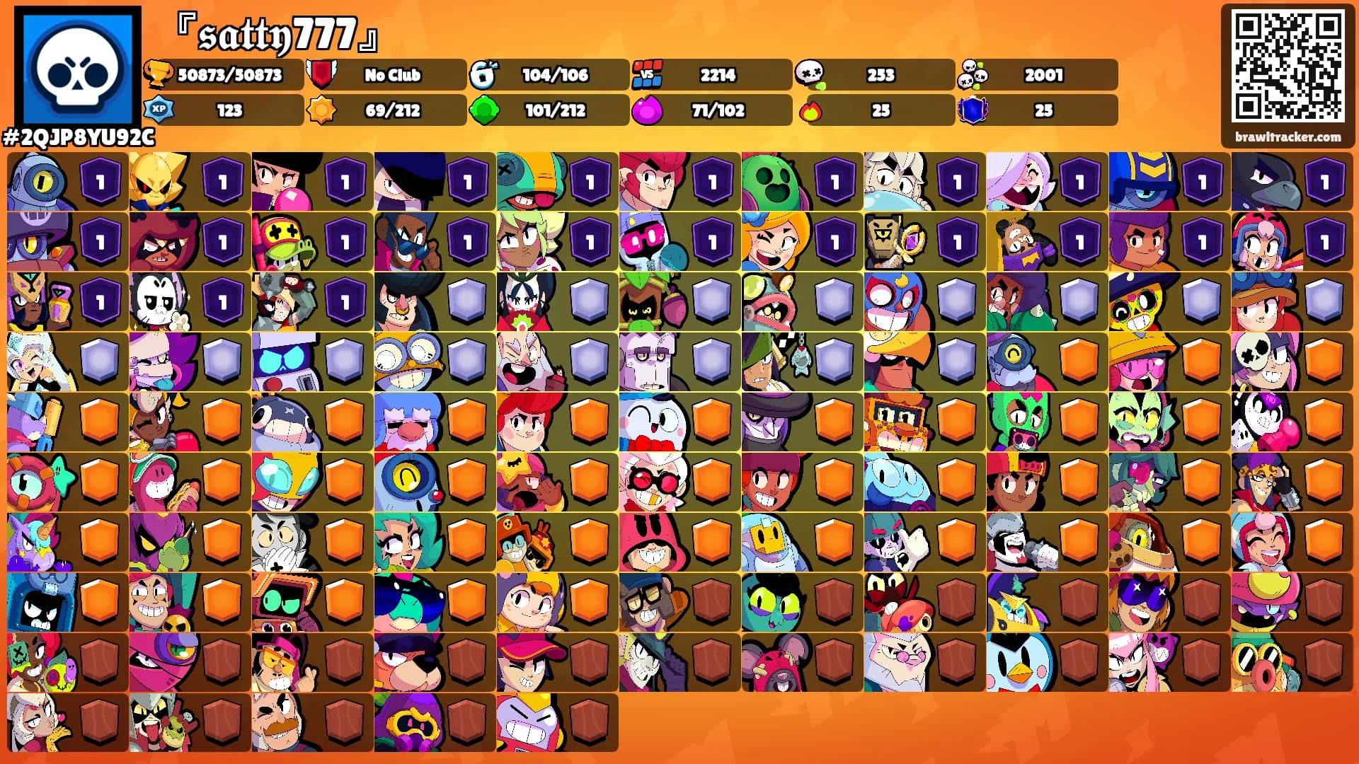 『𝖘𝖆𝖙𝖙𝖞777』's Ranks