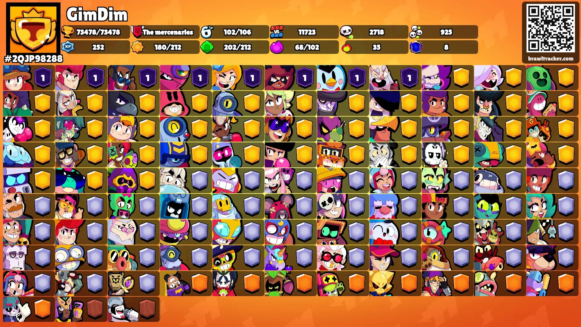 GimDim's Ranks