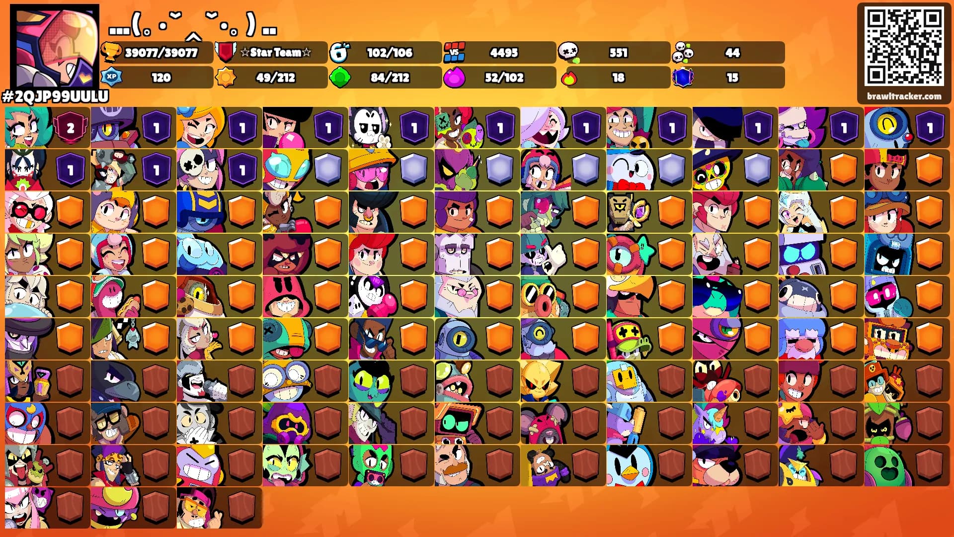 ...(｡•ˇ‸ˇ•｡) ..'s Ranks
