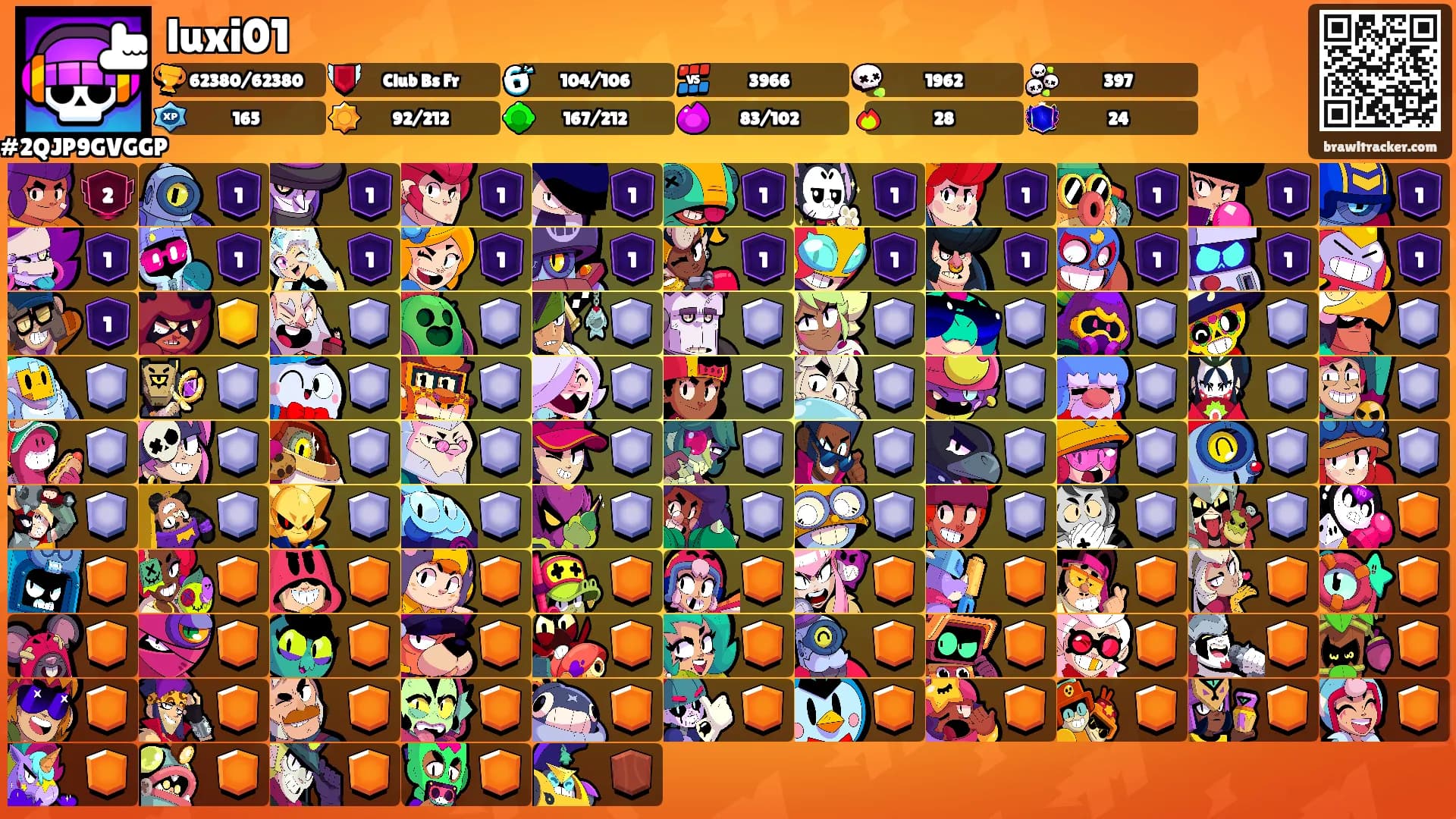 luxi01's Ranks