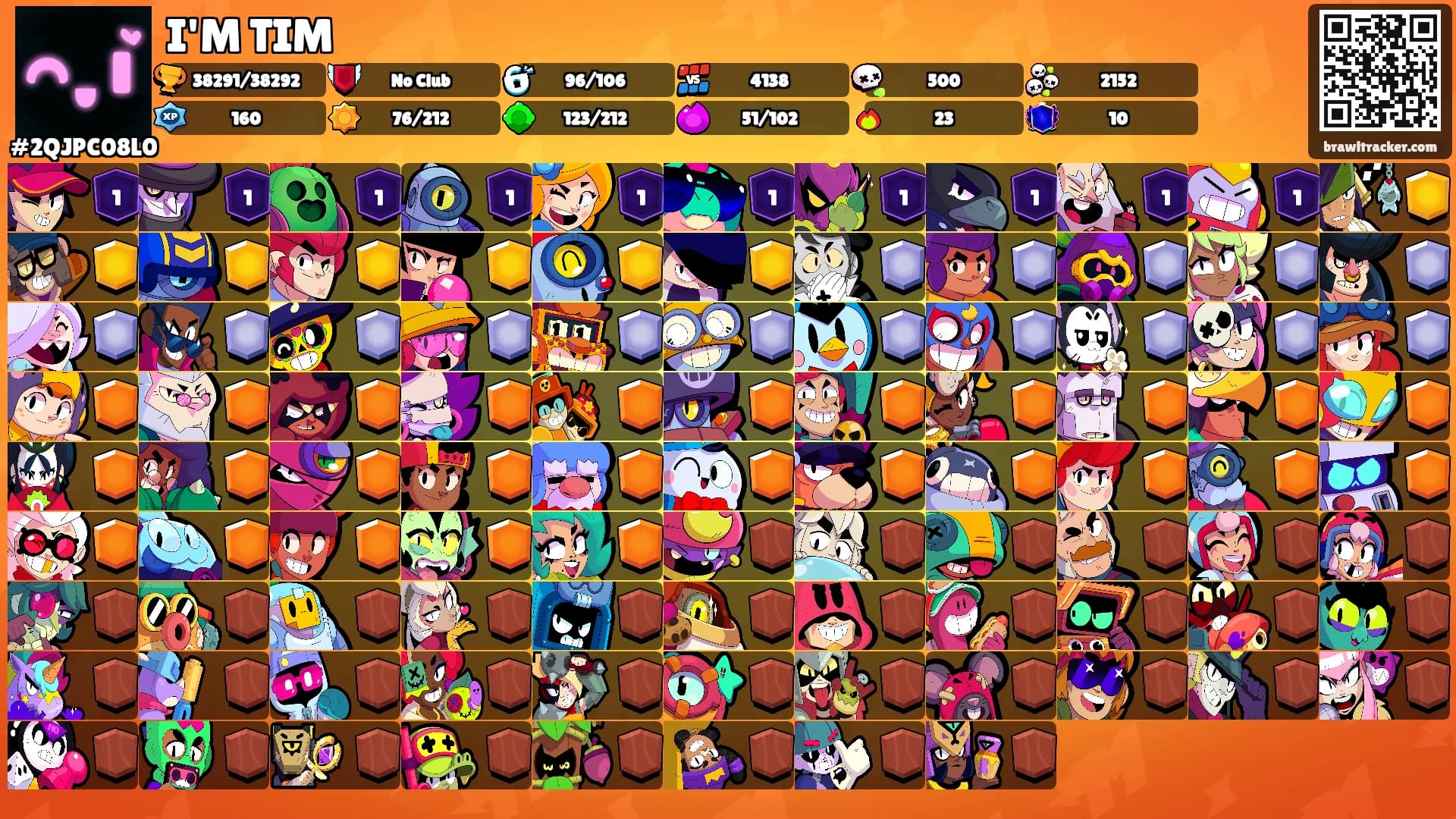 I'M TIM's Ranks