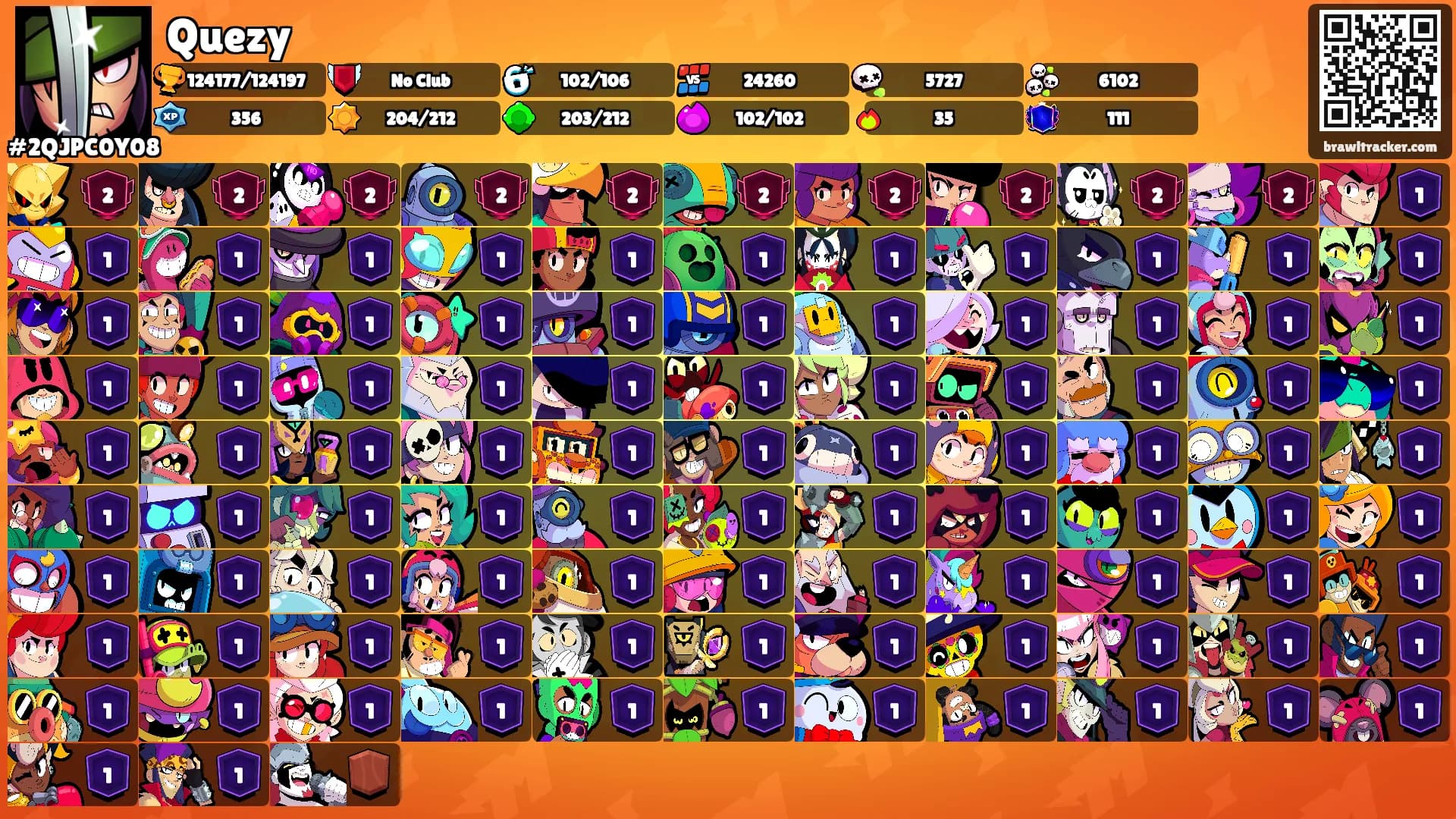 Quezy's Ranks