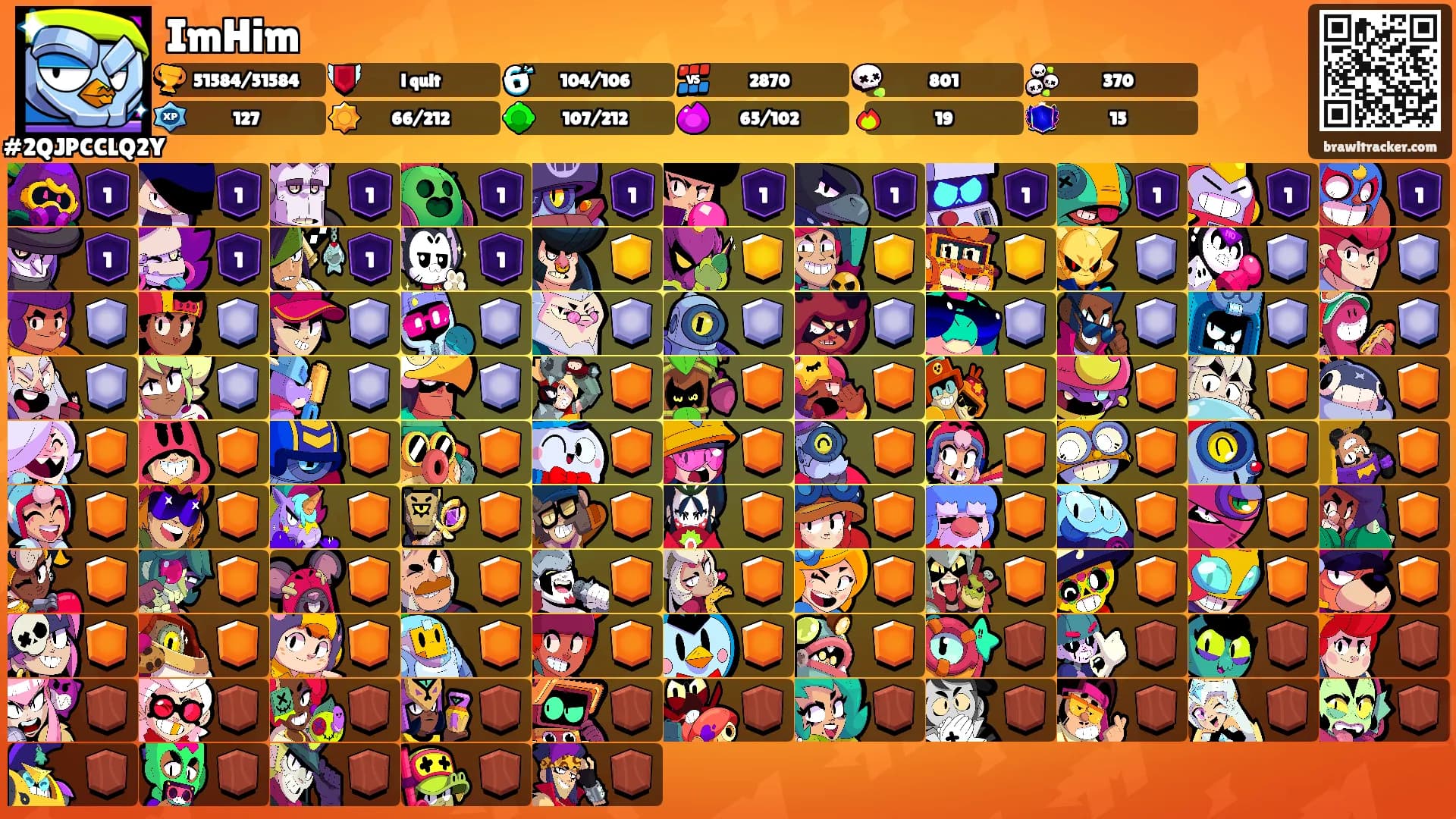 ImHim's Ranks