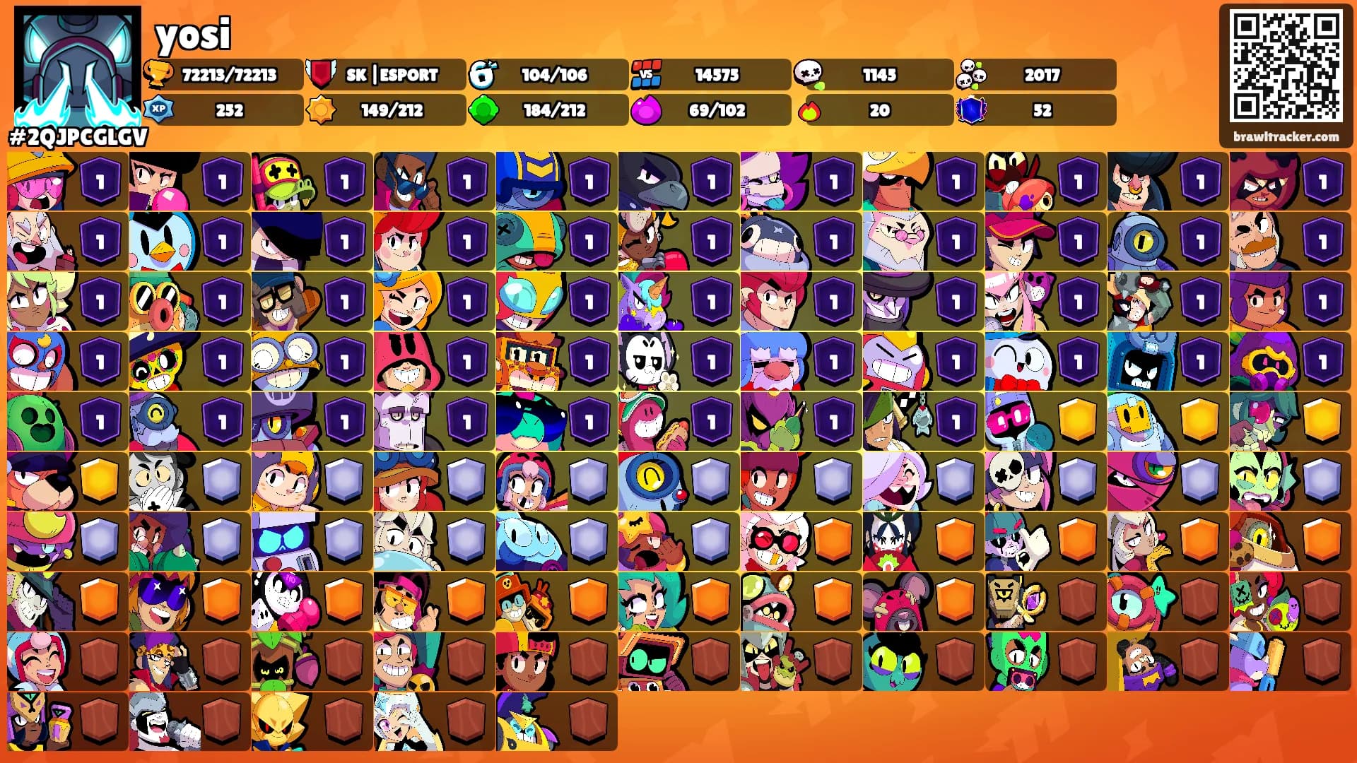 yosi's Ranks