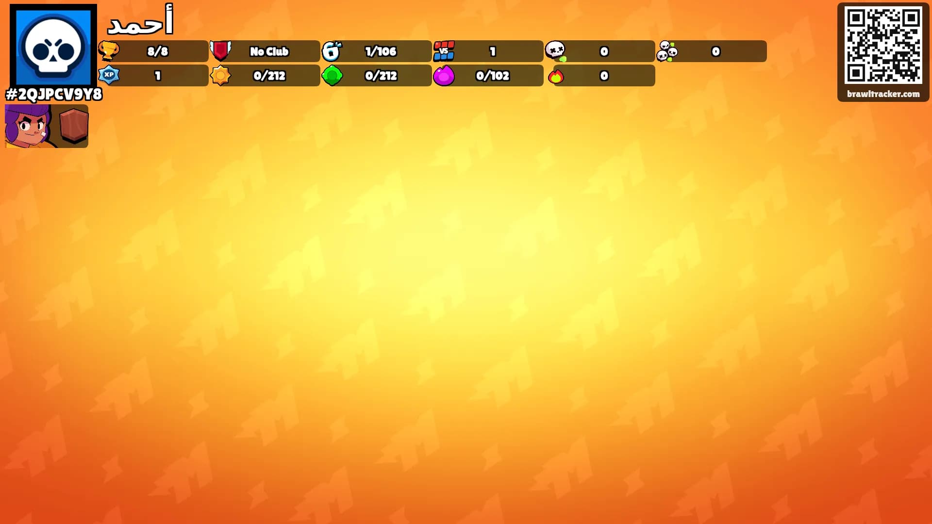 أحمد's Ranks
