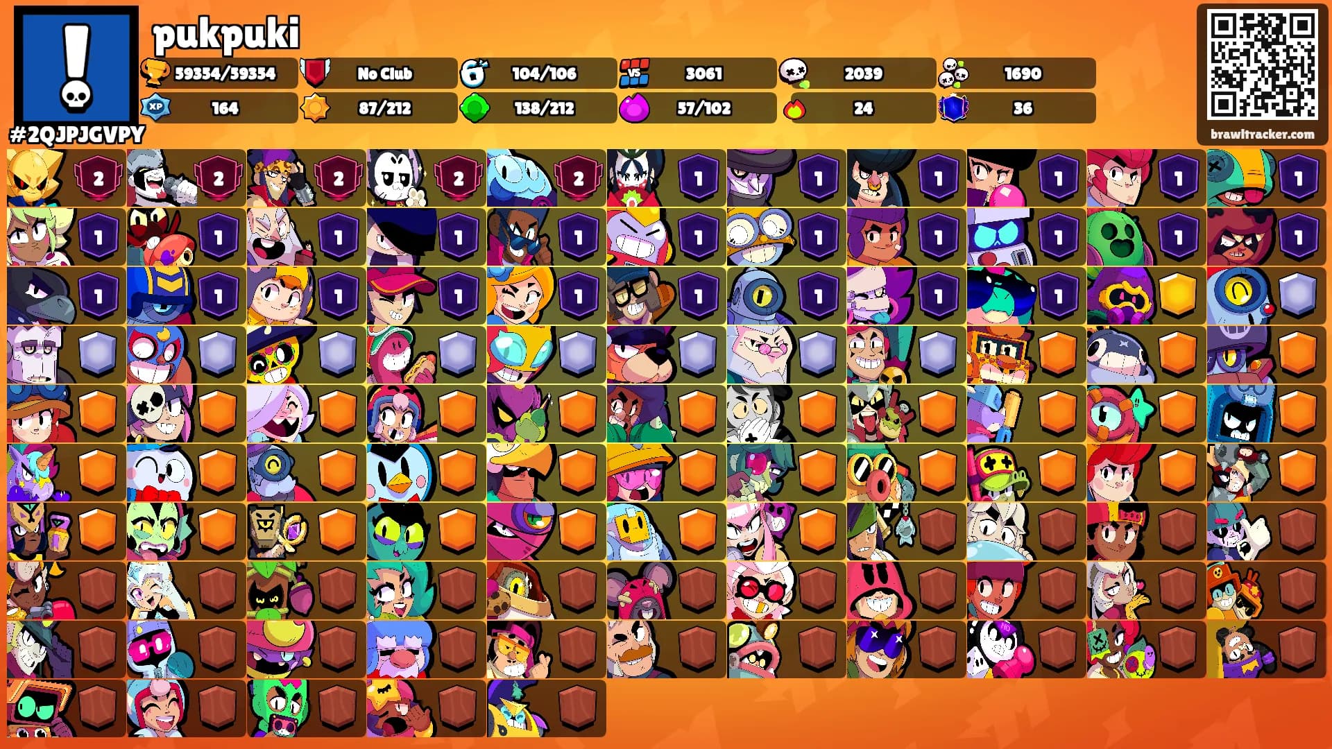 pukpuki's Ranks