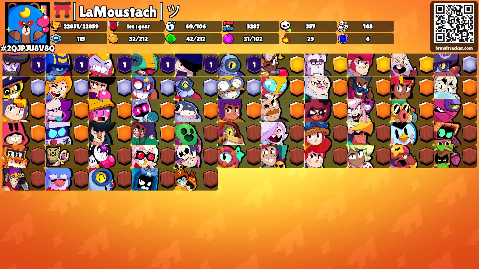 ⛩️|LaMoustach|ツ's Ranks