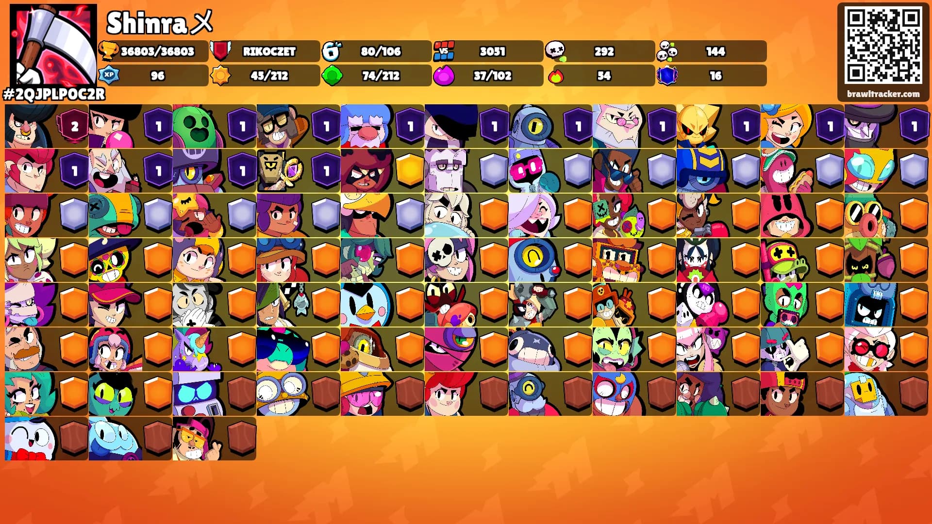 Shinraメ's Ranks