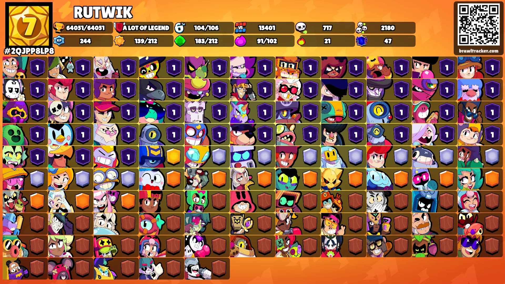 ⚡RUTWIK⚡'s Ranks