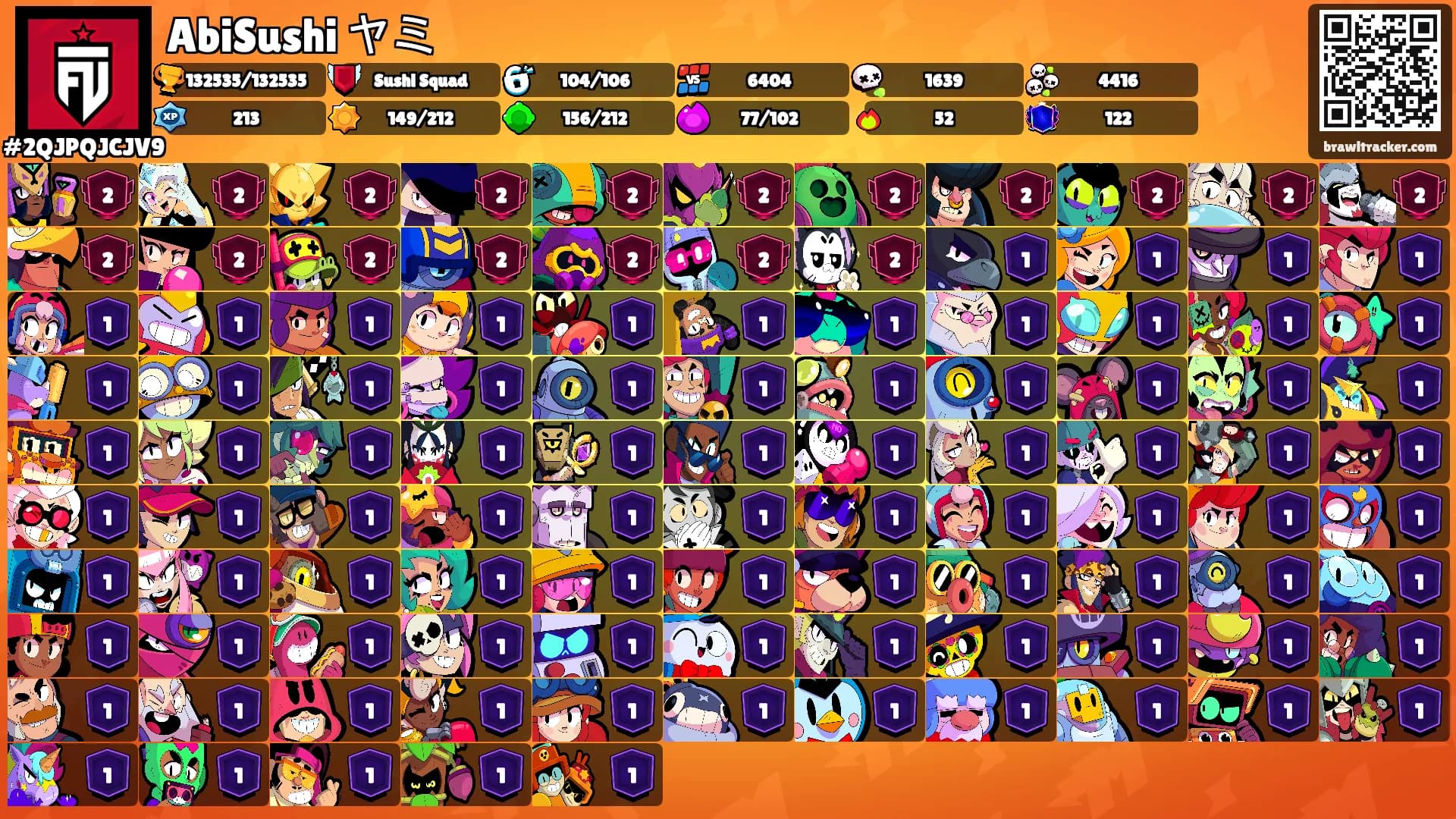 AbiSushi ヤミ's Ranks