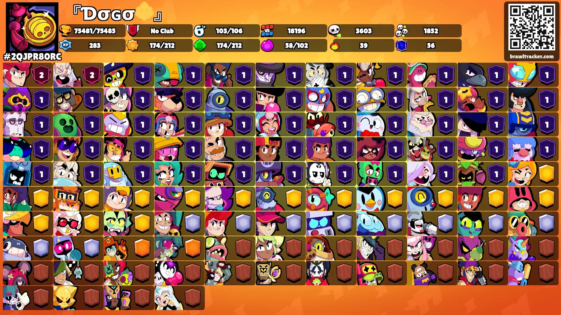 『Ɗσɢσ🔱』's Ranks