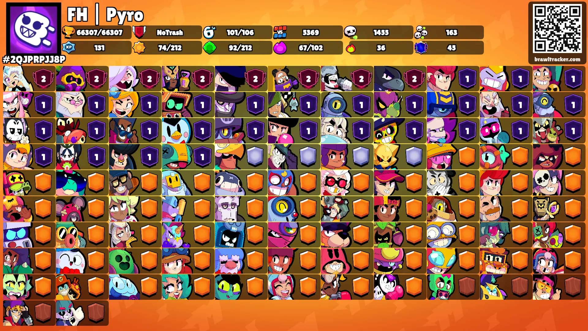 FH | Pyro's Ranks