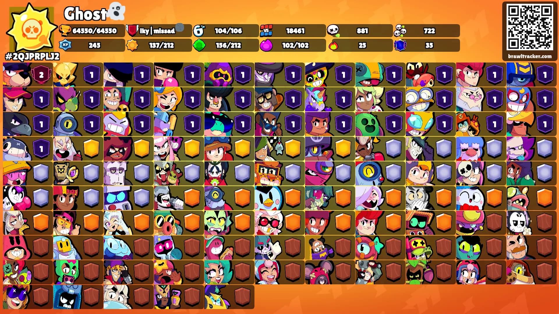 Ghost👻's Ranks