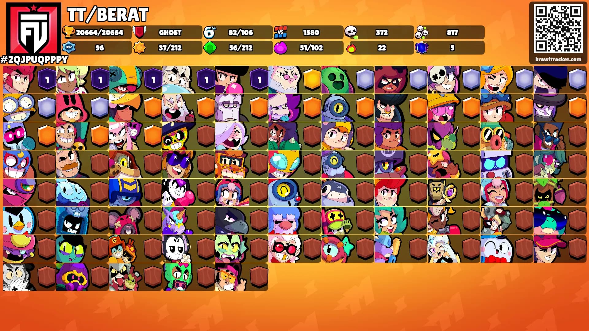 TT/BERAT's Ranks