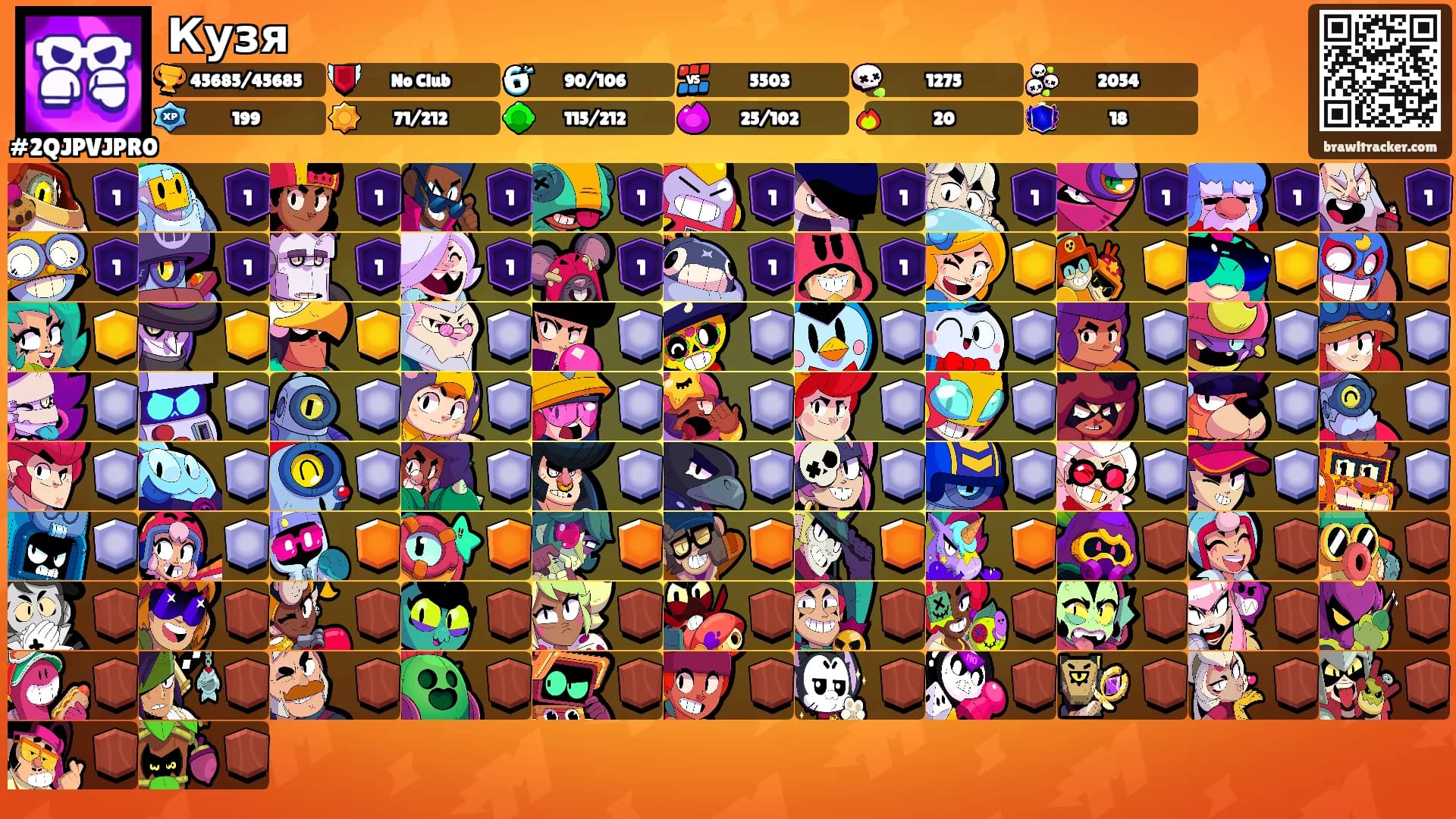 Кузя's Ranks