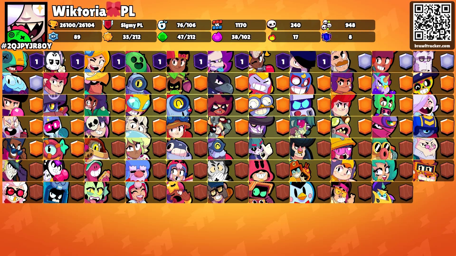 Wiktoria🎀PL's Ranks
