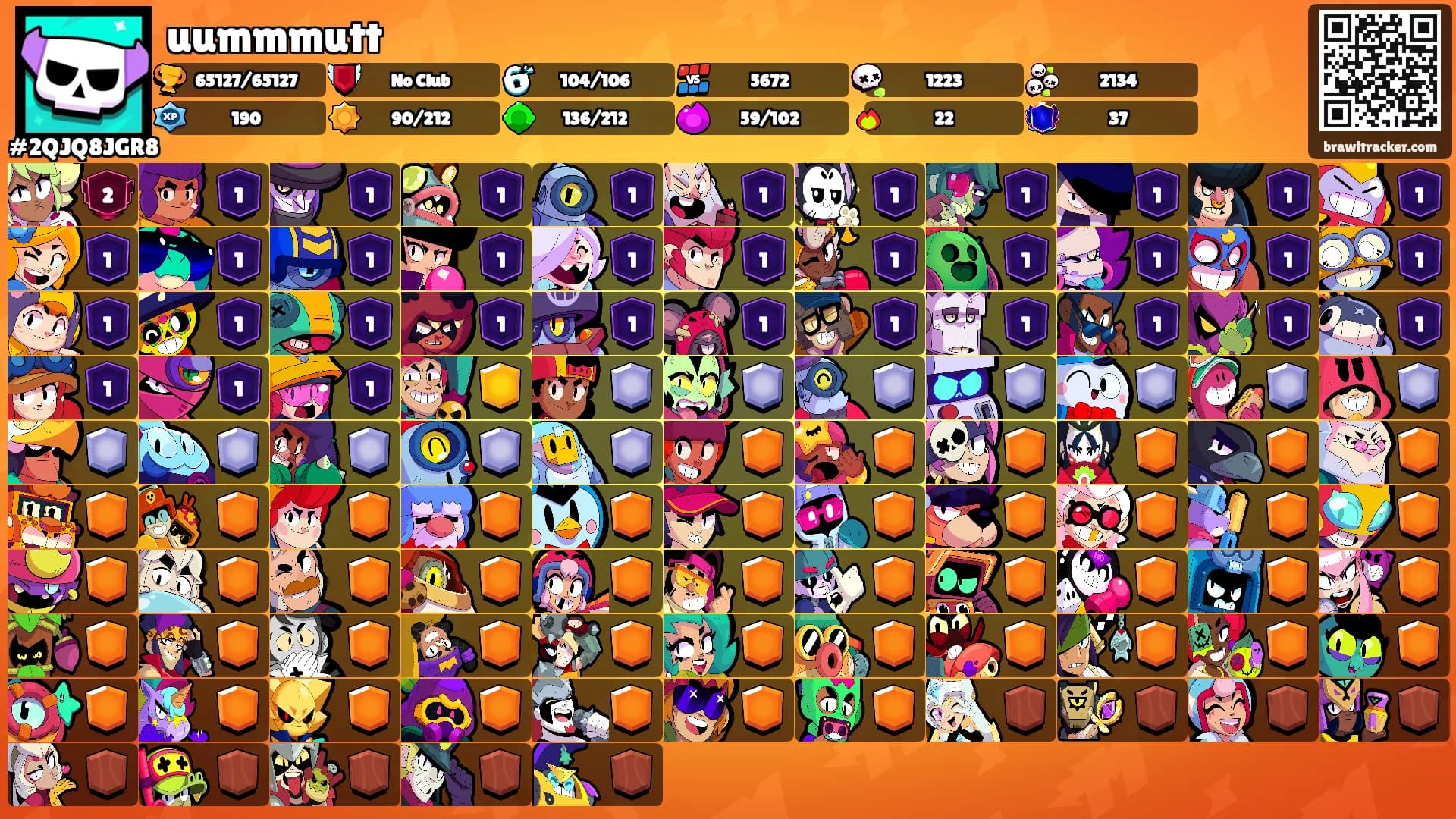 uummmutt's Ranks