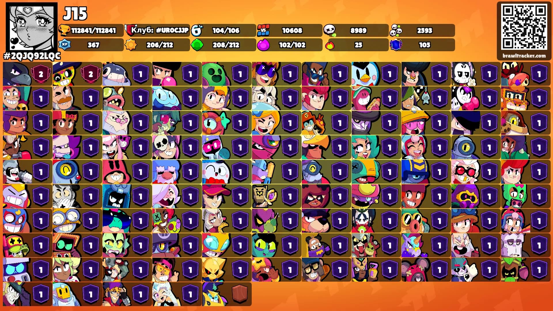 J15's Ranks