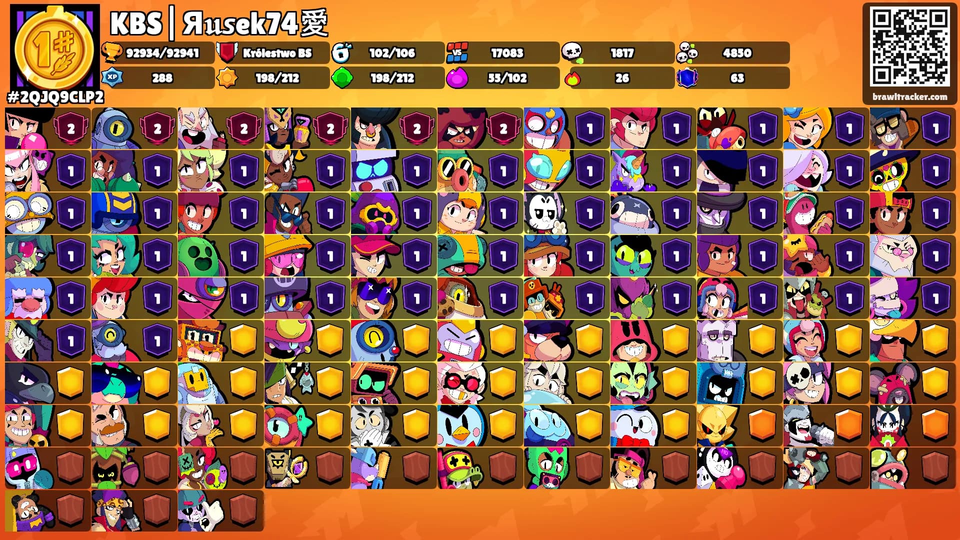 KBS|Я𝖚𝙨ek74愛's Ranks