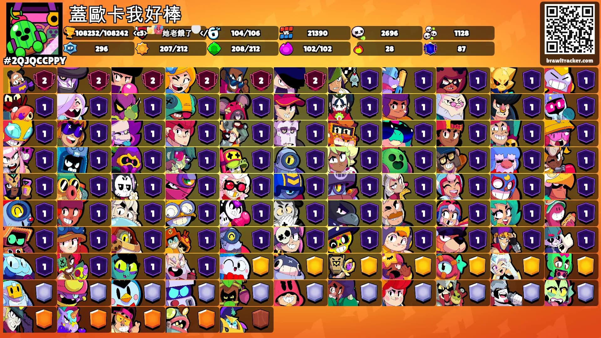蓋歐卡我好棒's Ranks