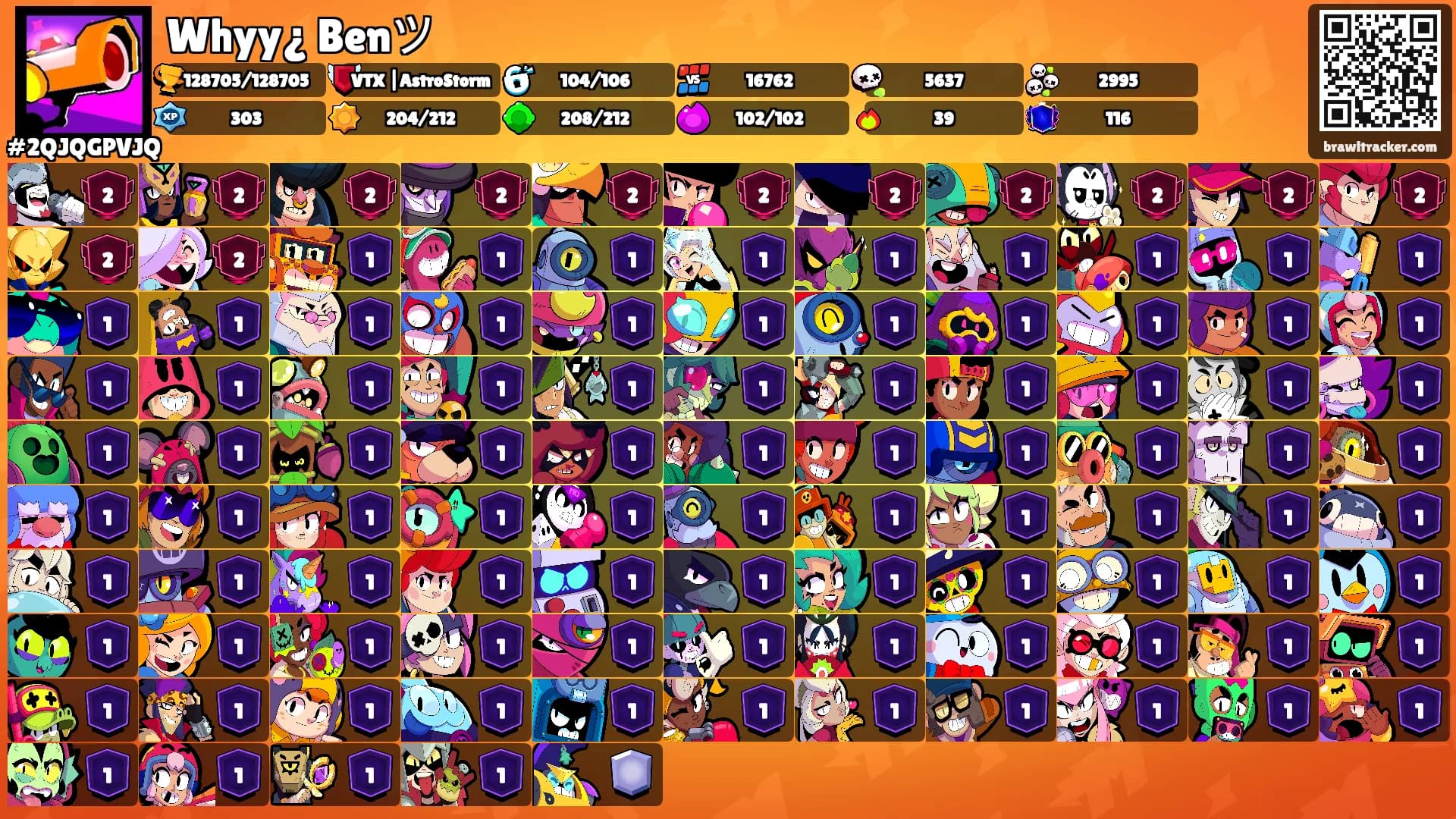 Whyy¿ Benツ's Ranks