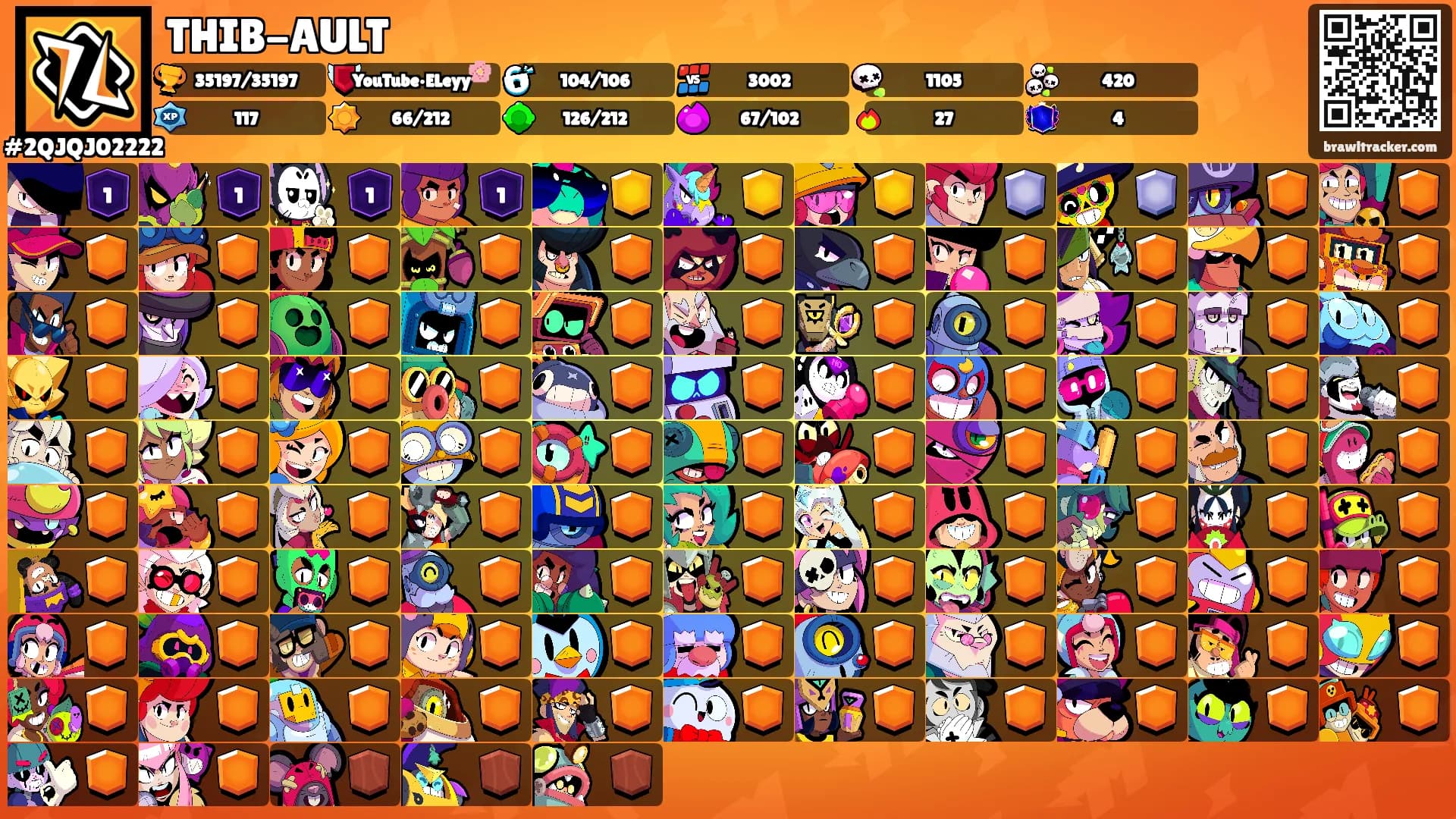 THIB-AULT's Ranks