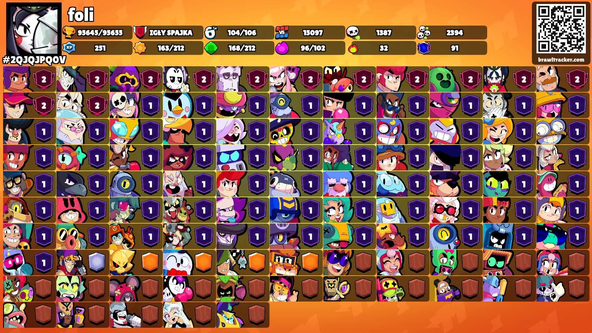 foli's Ranks
