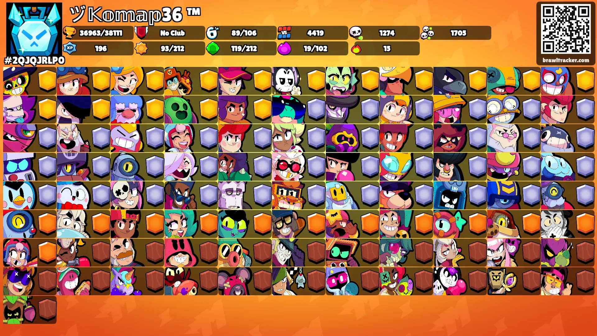 ヅ𝕂𝕠𝕞𝕒𝕡36 ™'s Ranks