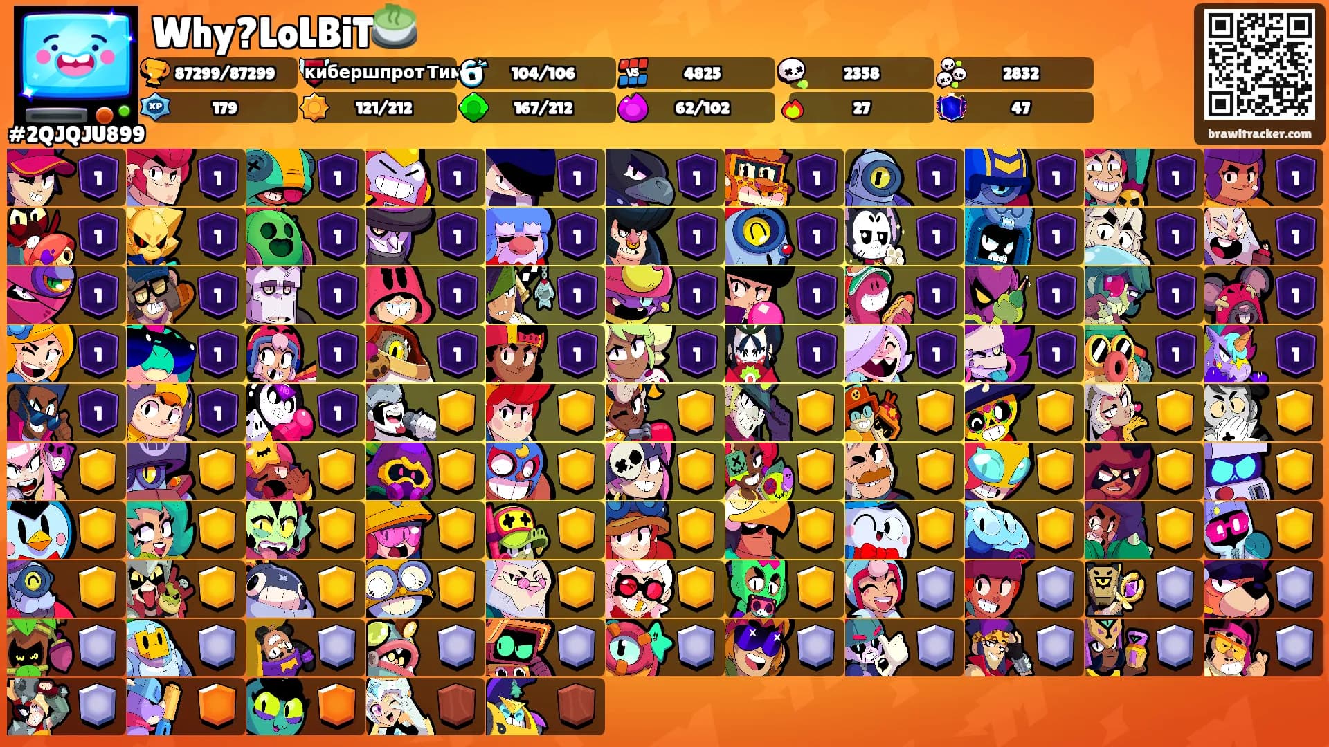 Why?LoLBiT🍵's Ranks