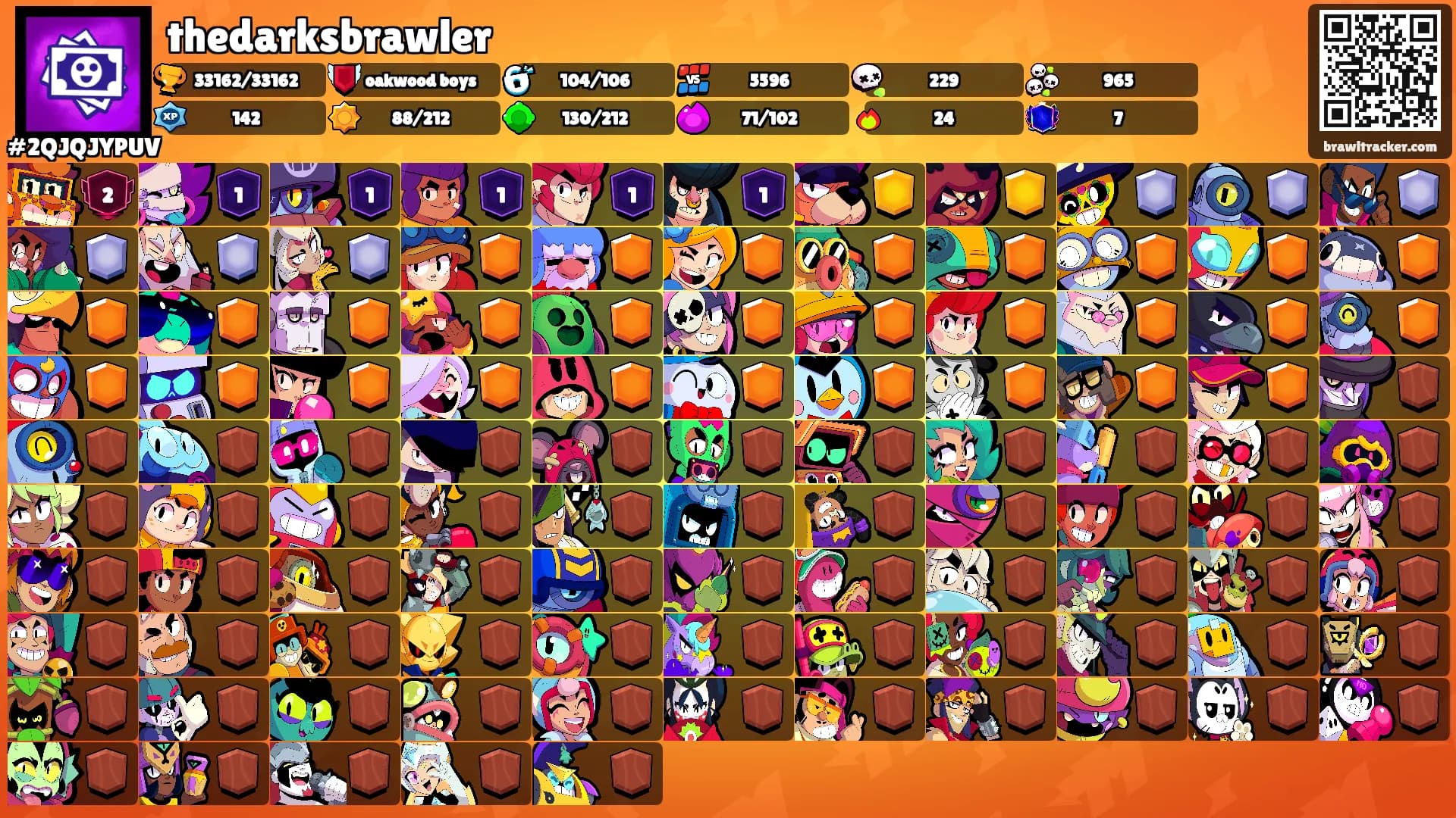 thedarksbrawler's Ranks